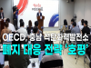 [영상] OECD, 충남 석탄화력발전소 폐지 대응 전략 ‘호평’