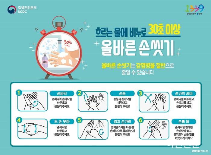 2. 질병예방과, 건강한 여름나기 - 1번 사진.jpg