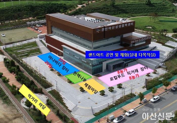 5. 천안아산상생협력, 아나바다.JPG