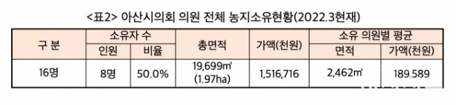 0627_천안아산 경실련.jpg