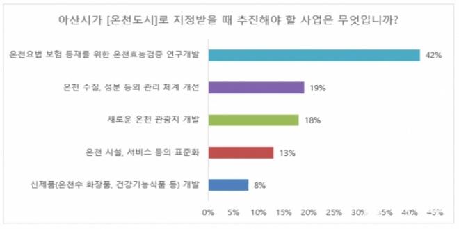 0919_아산 온천도시.jpg