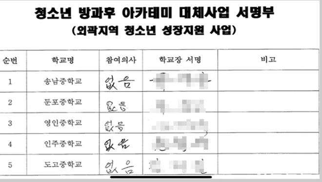 0111_기획_학교장 서명_공개.jpg