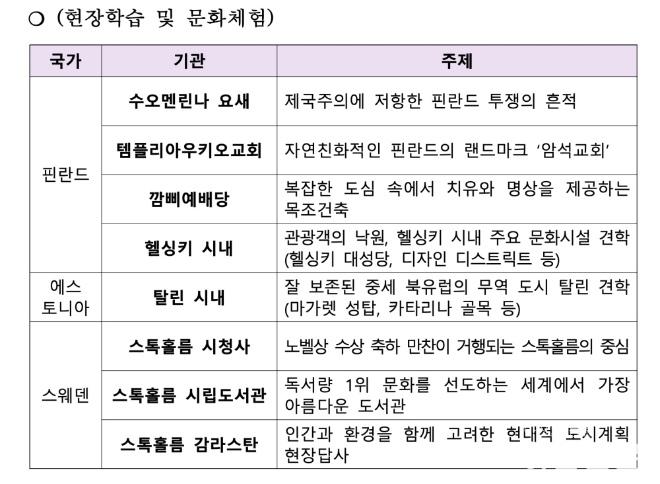 0520_박경귀 북유럽.jpg