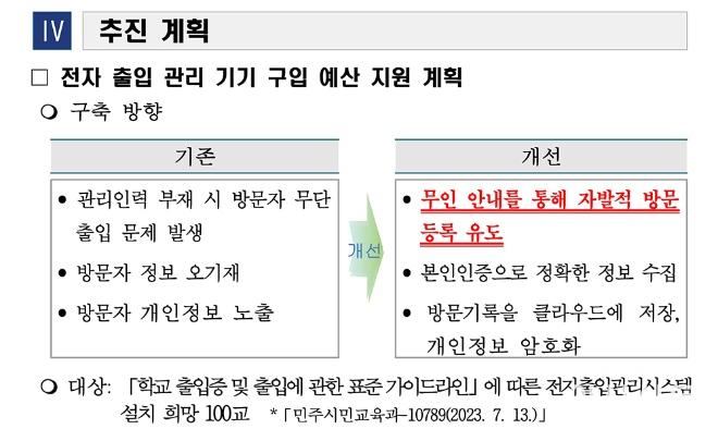 1205_전자출입관리시스템.jpg