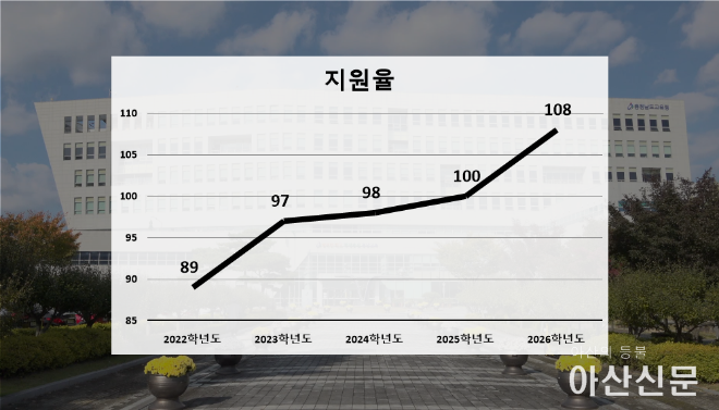 05 충남교육청.png